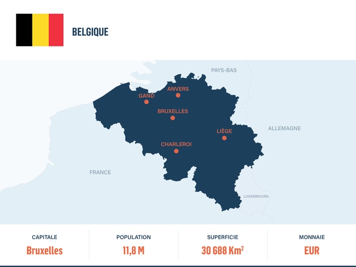 Belgique : la porte d'entrée francophone vers le marché européen