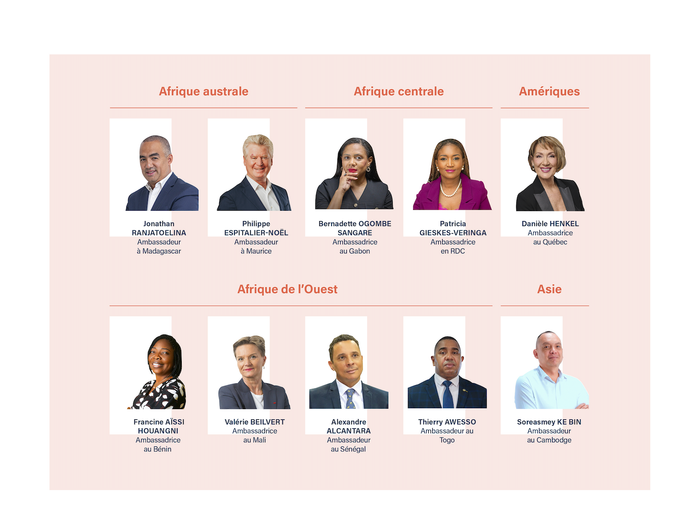 Ambassadrices et Ambassadeurs