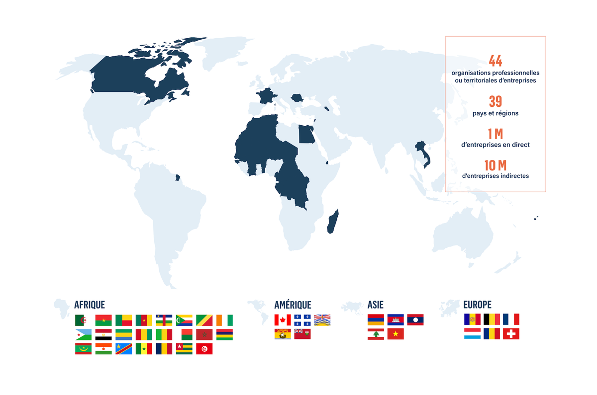 La Francophonie économique en mouvement