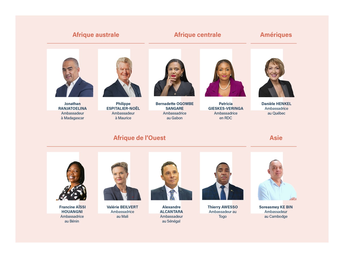 Ambassadrices et Ambassadeurs