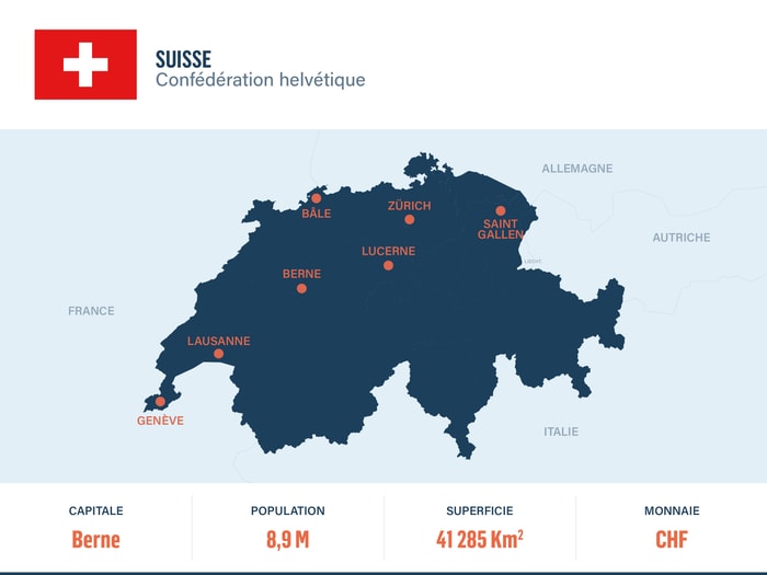 La Suisse, pilier de la francophonie économique européenne